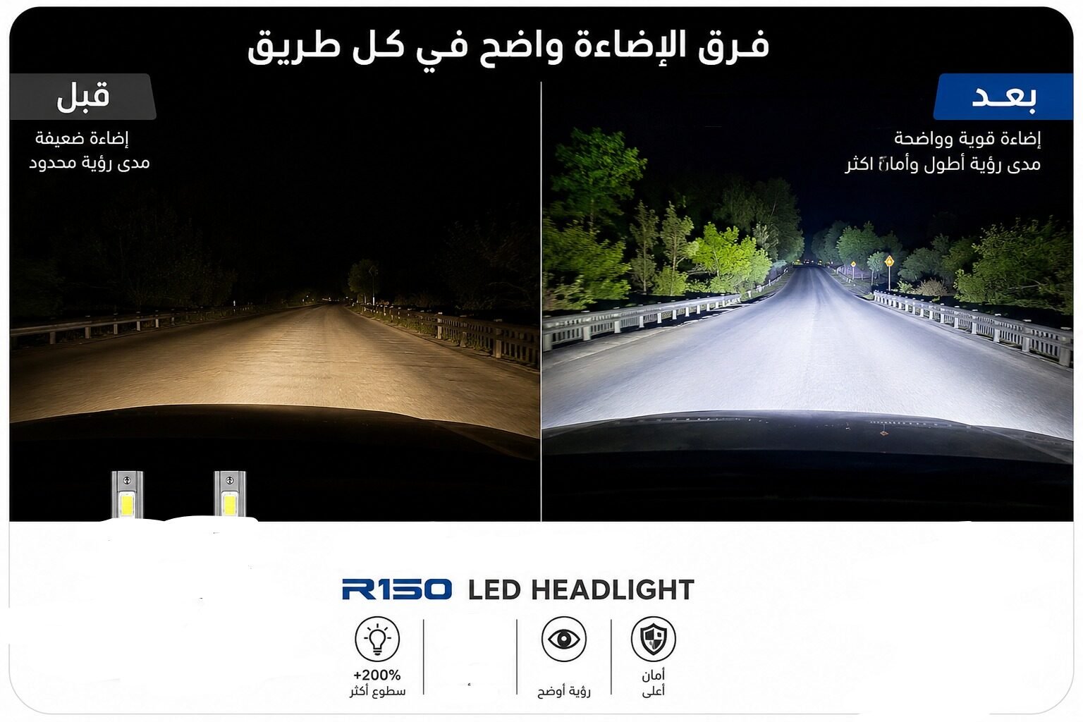 طقم مصابيح أمامية للسيارة R150 H1 LED، أقصى سطوع 6000 (200% سطوع) - الصورة 4